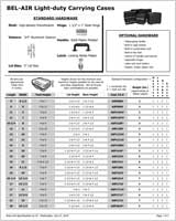 Light-Duty Carrying Case Specs Light-Duty Carrying Case Specs