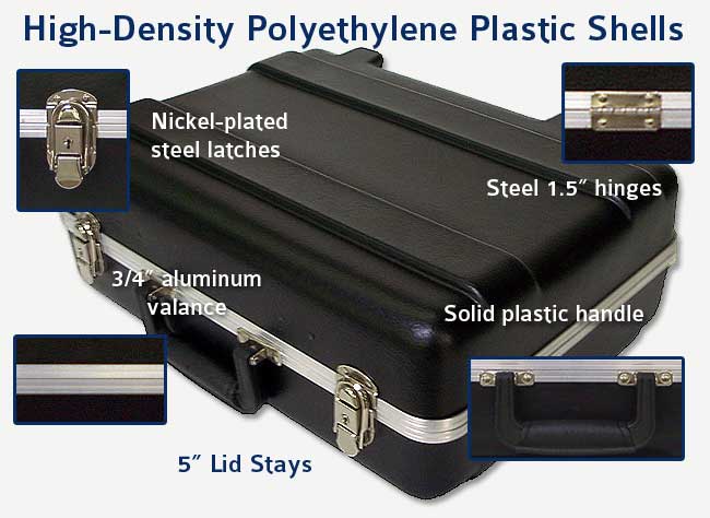 Light Duty Carrying Case Standard Hardware Light Duty Carrying Case Standard Hardware