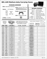Medium-Duty Carrying Case Specs