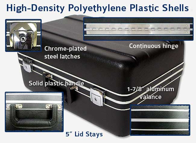 Medium-duty Carrying Case Standard Hardware