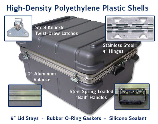 Plastic Shell Shipping Cases
