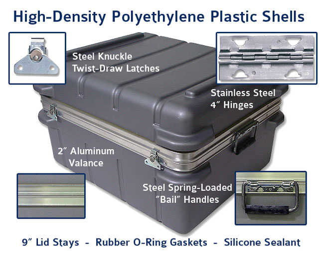 Shipping Cases Standard Hardware Shipping Cases Standard Hardware
